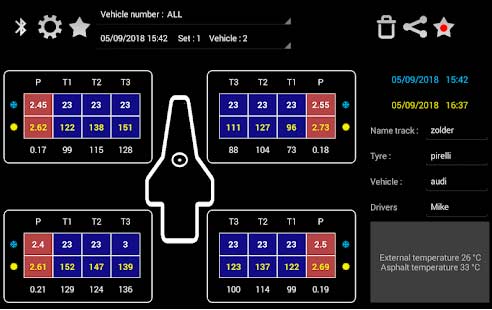 alfano tyre control 2